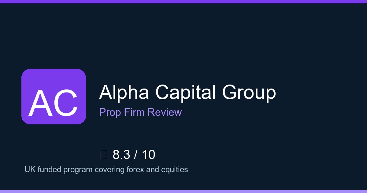 Alpha Capital Group — Brokers.wang prop review