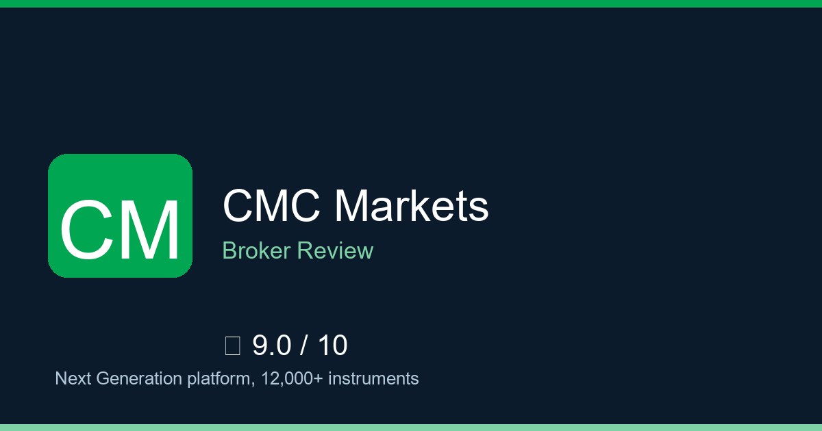CMC Markets — Brokers.wang
