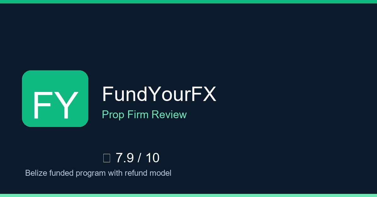 FundYourFX — Brokers.wang