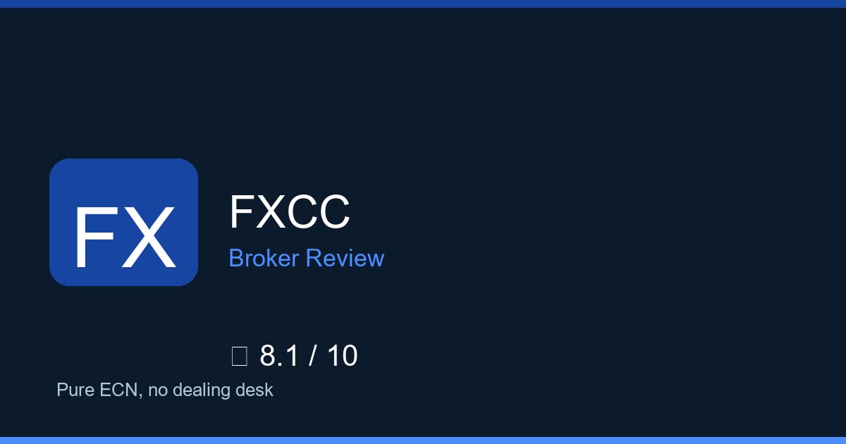FXCC — Brokers.wang review