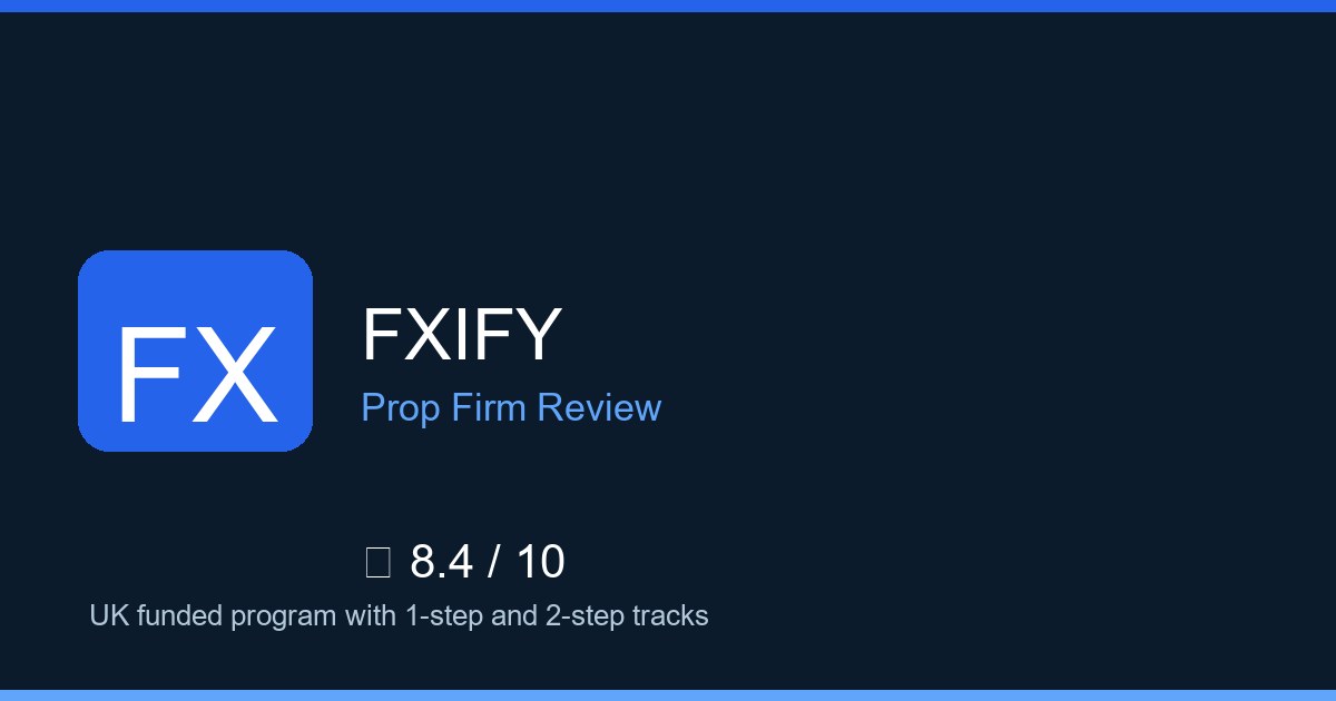 FXIFY — Brokers.wang prop review