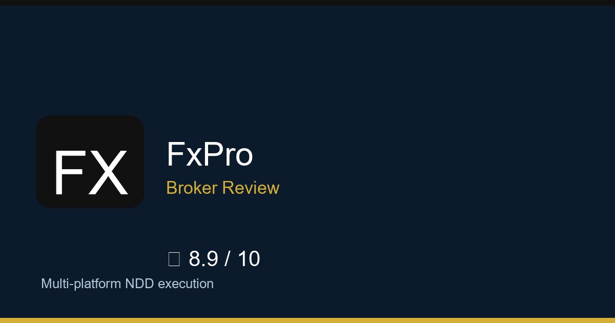 FxPro — Brokers.wang review