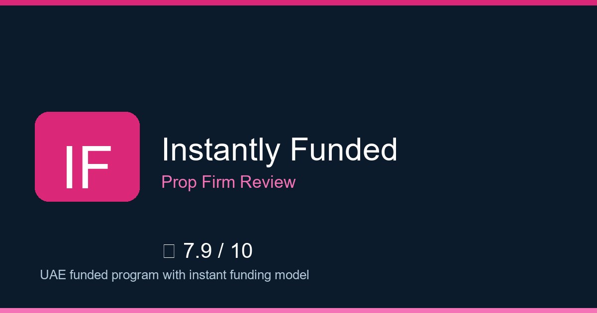 Instantly Funded — Brokers.wang