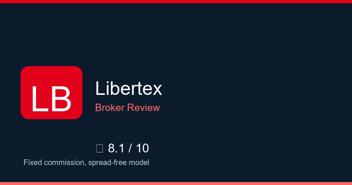 Libertex — Brokers.wang review