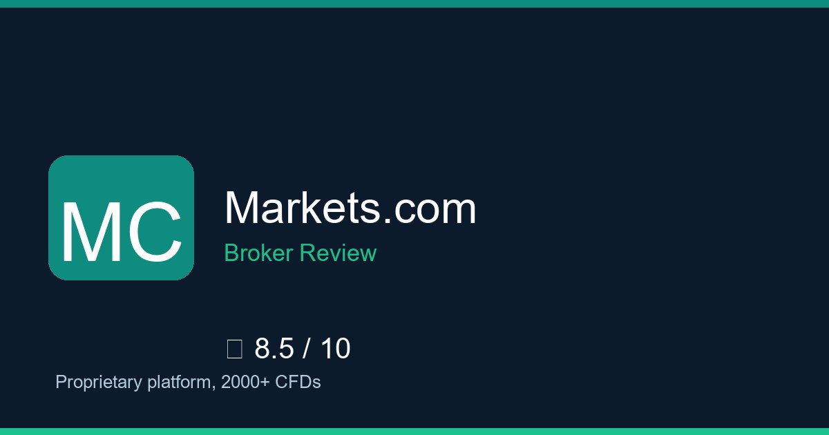 Markets.com — Brokers.wang review