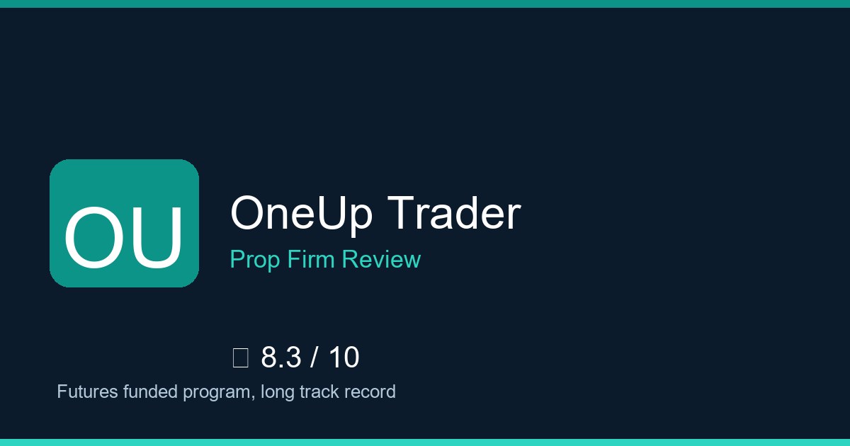 OneUp Trader — Brokers.wang prop review