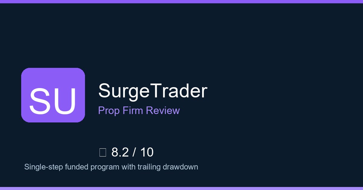 SurgeTrader — Brokers.wang
