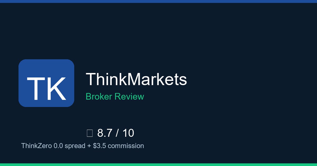 ThinkMarkets — Brokers.wang review