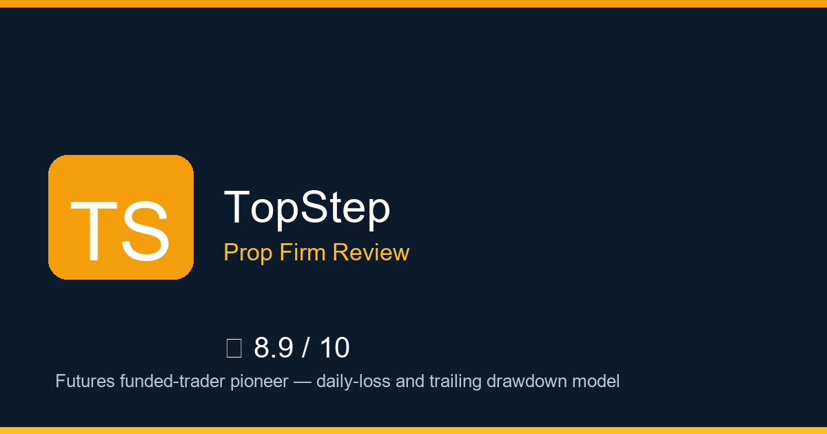 TopStep — Brokers.wang prop review